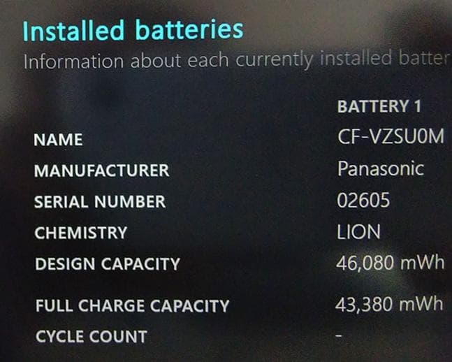 軽量コンパクト Panasonic CF-SZ6