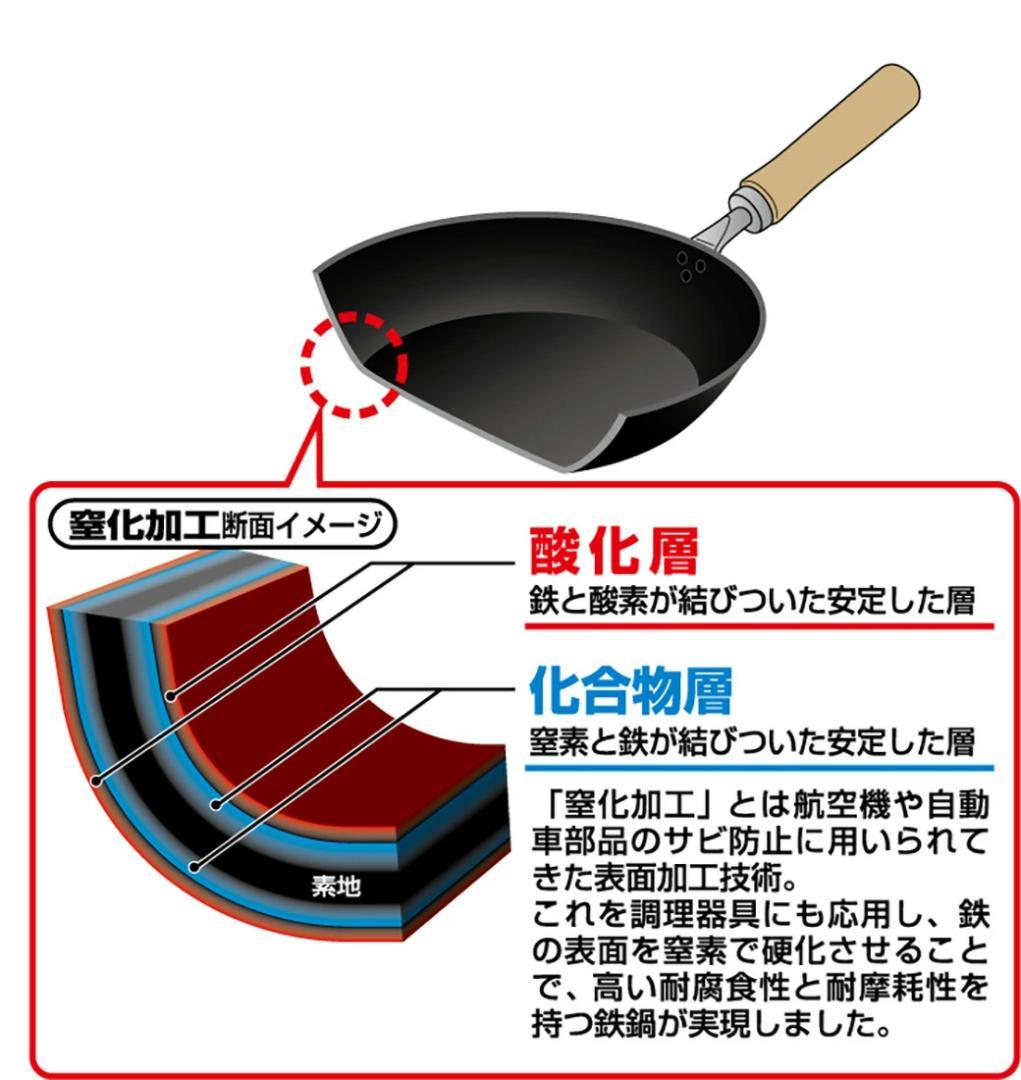【未使用】燕人の匠 [桜吟] 　鉄製いため鍋28cm　ガス火・IH対応