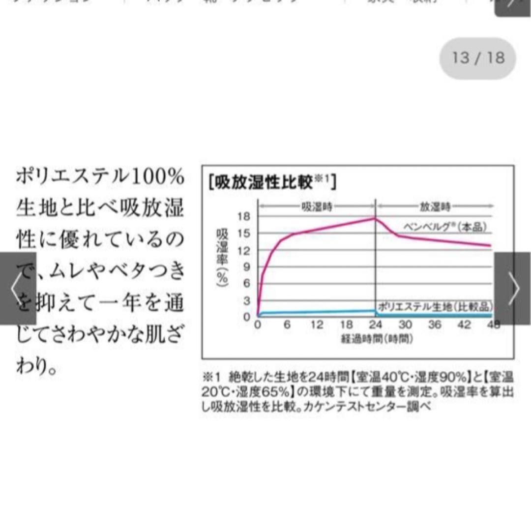 ファミリー布団用 シルキーエアロクッションパッド　ファミリーサイズ・家族用