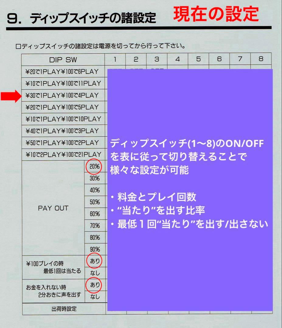【希少品】ゲーム&カード機　ラッキー７　アーケードゲーム機　昭和レトロ　駄菓子屋