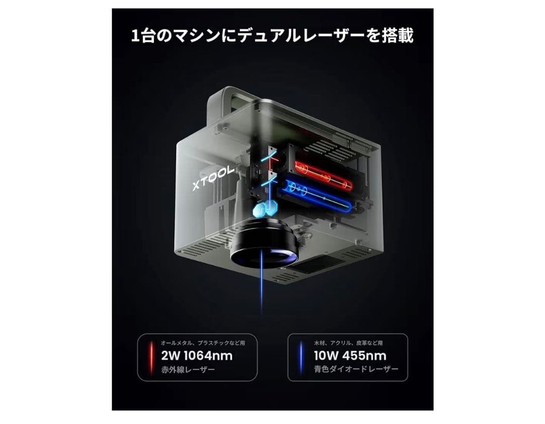 XTOOL F1 レーザー彫刻機　未使用
