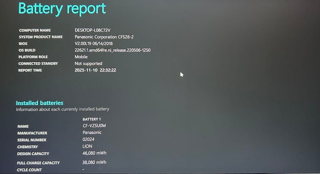 Windowsノート本体 Panasonic CF-SZ6 SSD1TB