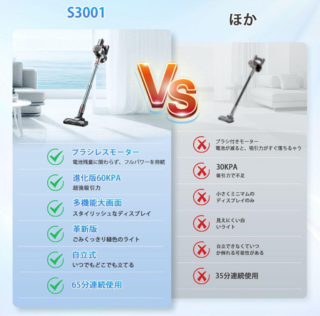 掃除機 コードレス　グリーンLEDライト付60Kpa強力吸引　65分連続稼働