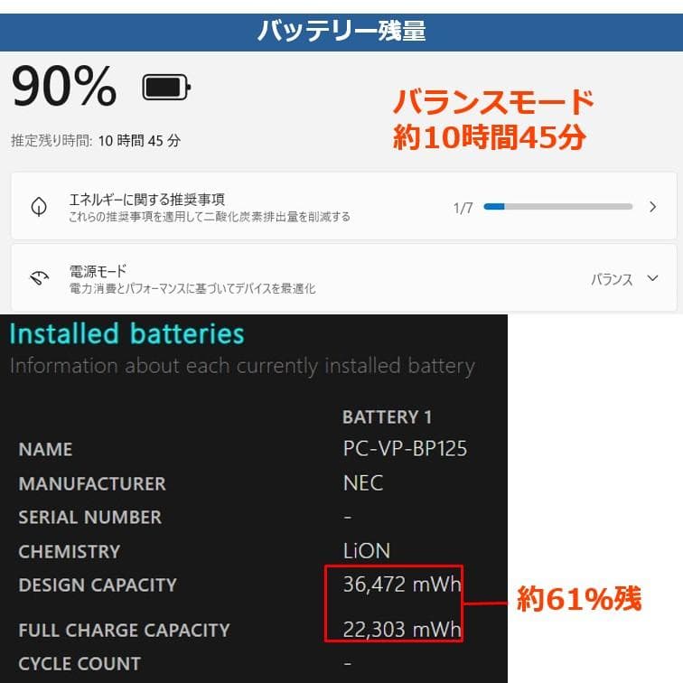 手軽なA4サイズ すぐに使えるタブレットPC NEC VersaPro