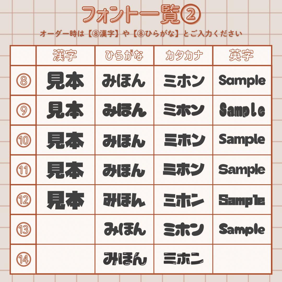 アイドル Y