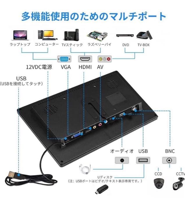 新品！10.1インチモニター液晶小型モニター1280X800 IPS 全視野！