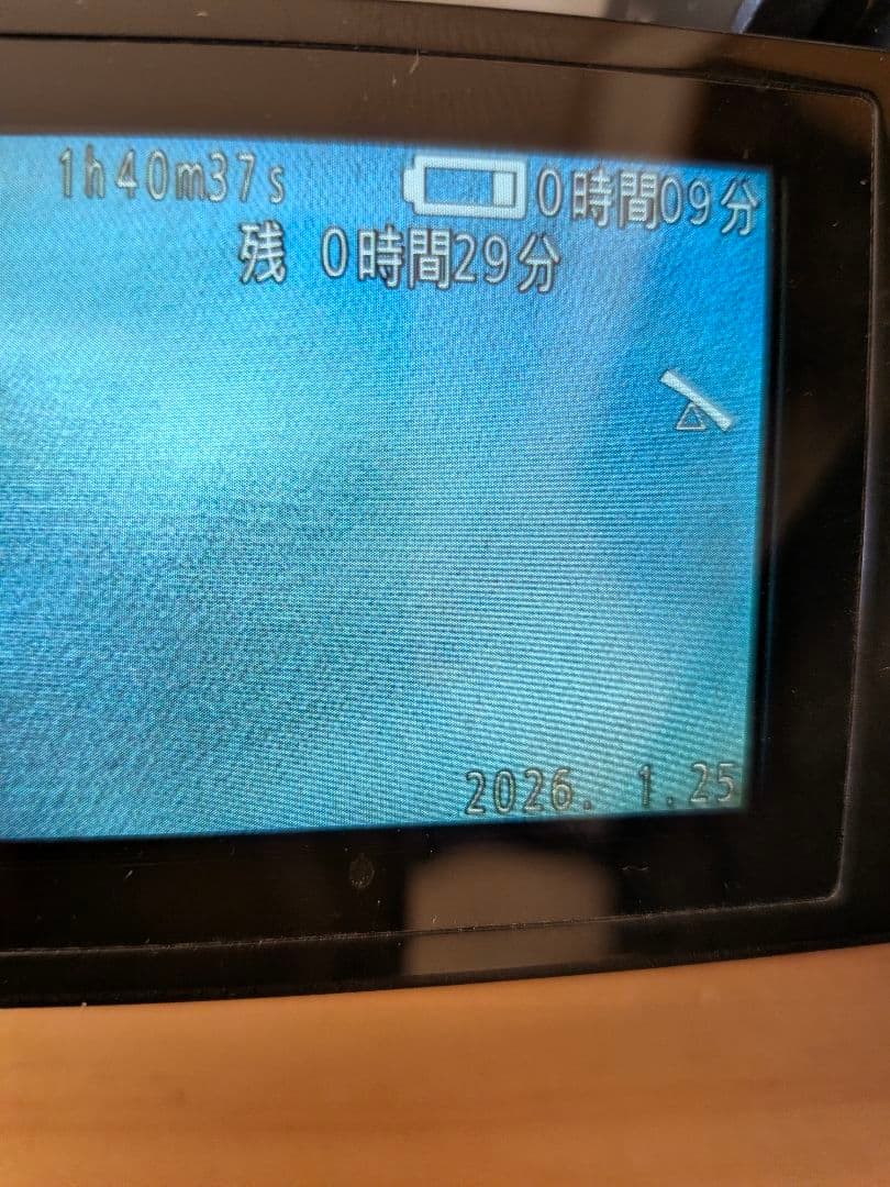 Panasonic 4K 25倍ズームビデオカメラ