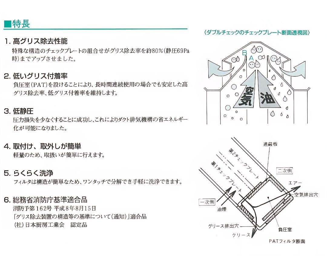 クラコ グリスフィルター DC-302 ダブルチェック DCタイプ 両面2連体
