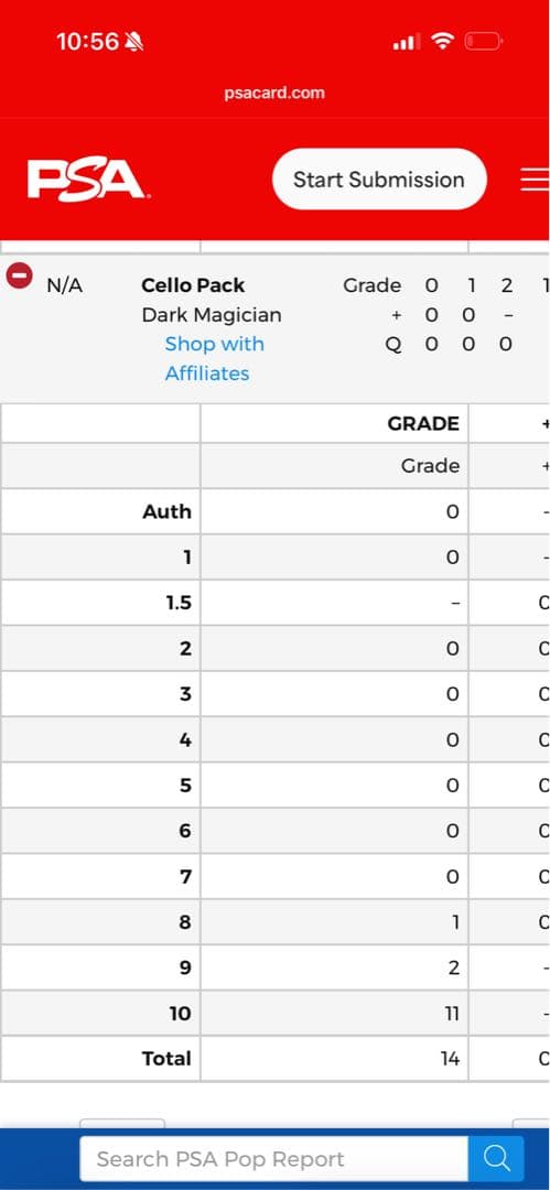 【PSA10】遊戯王 wcs2018 青眼の白龍 ブラックマジシャン 20th