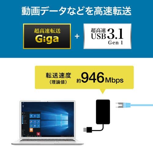 注目【断捨離特価】USB-HDMI x2 4K対応アダプター×2個