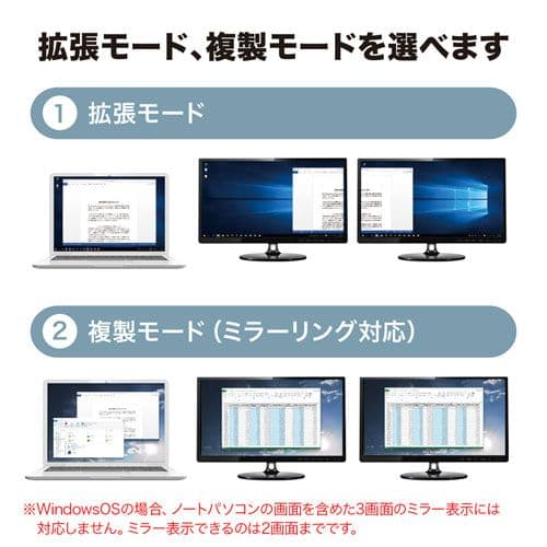 注目【断捨離特価】USB-HDMI x2 4K対応アダプター×2個