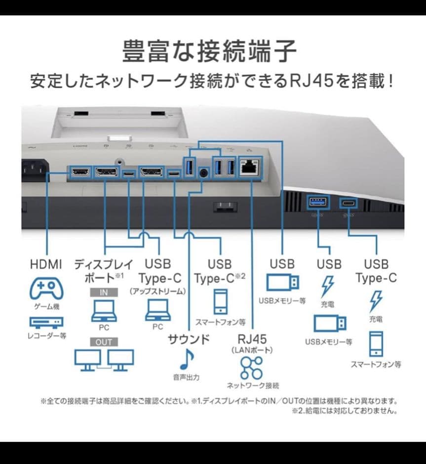 DELL U2422HE 液晶モニター フルHD 2022年製 Cケーブル