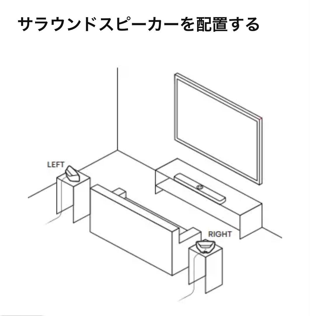 Polk SR2 ワイヤレス サラウンド サウンド スピーカー