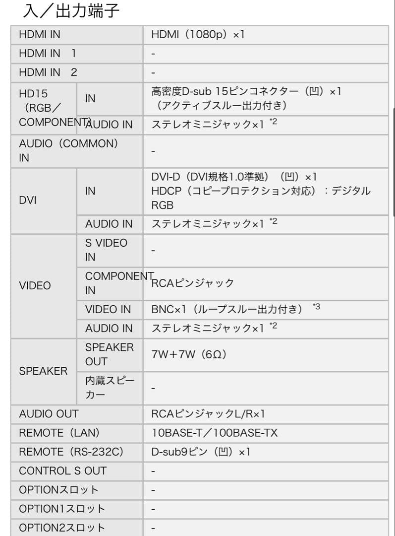 SONY FWD-42B2 ディスプレイ・モニター　大型　店舗 ソニー