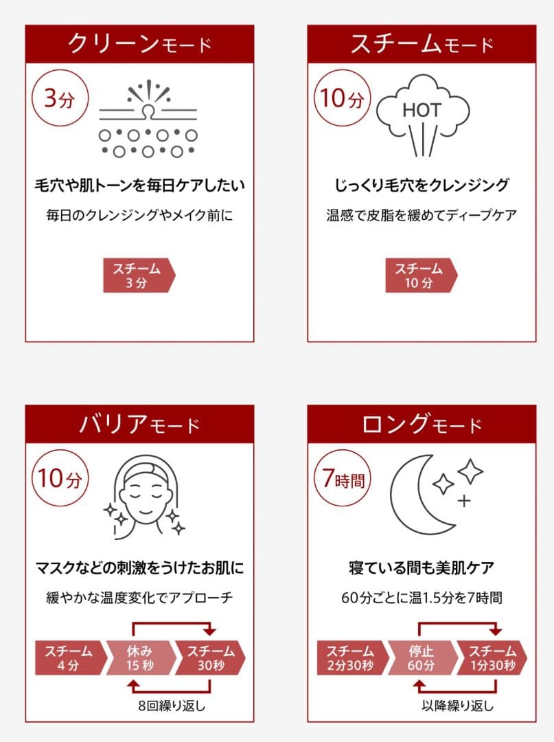 YAMAN 毛穴ケアスチーマー ブライトクリーン ブラック IS98B