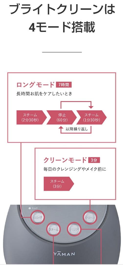 YAMAN 毛穴ケアスチーマー ブライトクリーン ブラック IS98B