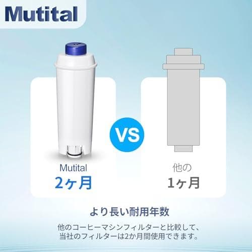 Mutital 6ピース デロンギ 自動コーヒーマシン用浄水フィルター_corg