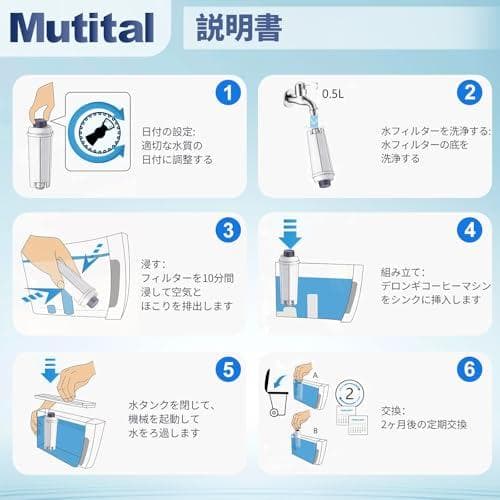 Mutital 6ピース デロンギ 自動コーヒーマシン用浄水フィルター_corg