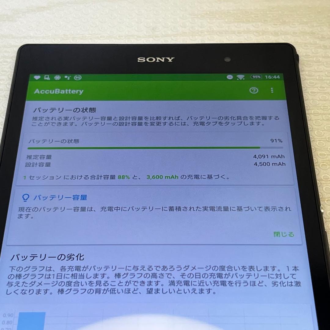 Xperia Z3 Tablet Compact◆3GB/32GB/SPG612