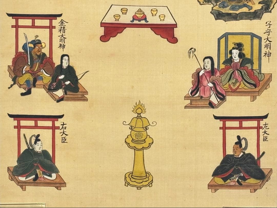 「大峯八大金剛童子図」江戸時代後期頃彩色筆 絹本 1枚|大峰山 修験道 仏画