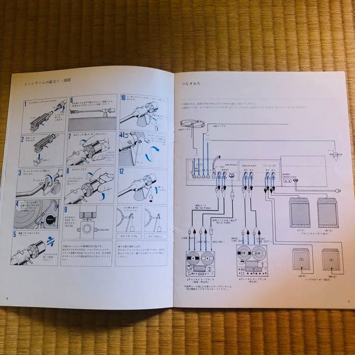 SONY レコードプレーヤー FQ3000