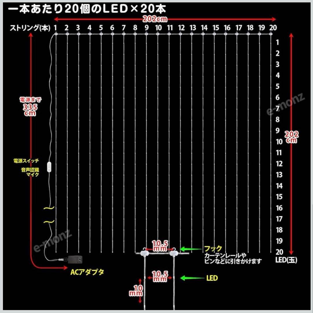 電光掲示板 LEDメッセージカーテン 2m×2m LEDカーテンライト 電飾
