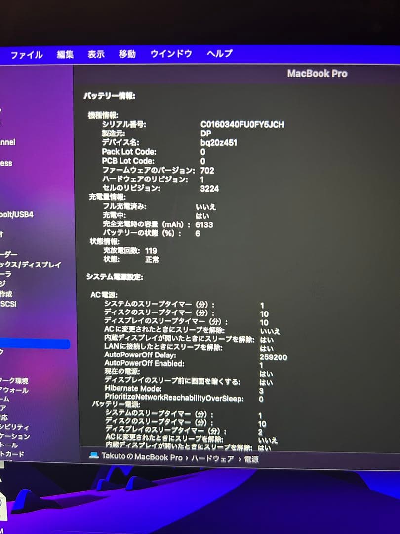 MacBook Pro Early 2015 13インチ