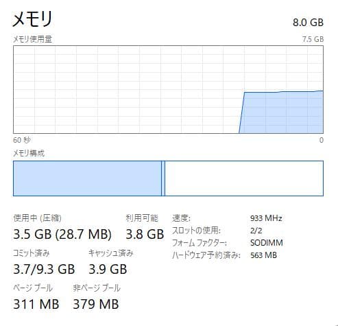 富士通 A30、15インチ、8GB、256GB SSD、DVD、A4-9125