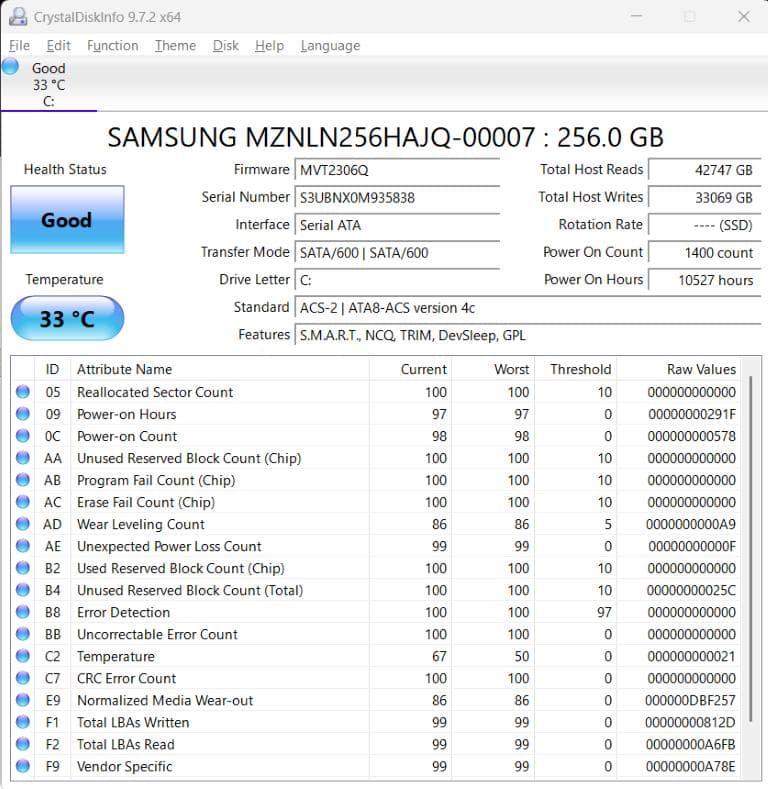 レッツノート CF-SV8 / i5-8365U 8G 256GB