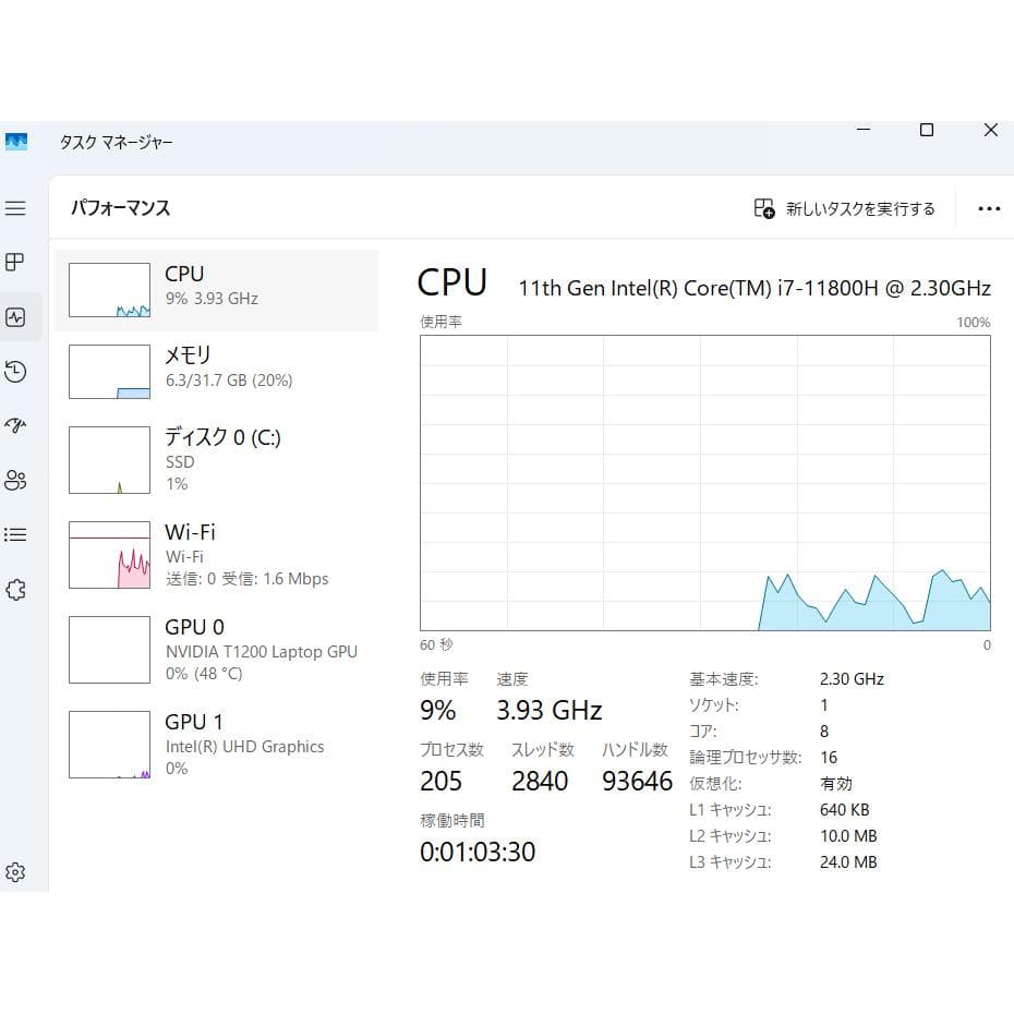 【グラボ搭載】HP ZBook Studio G8 第11世代i7 メモリ32G