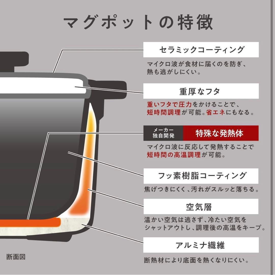 レンジメート マグポット RANGEMATE MUGPOT レシピ付き　美品