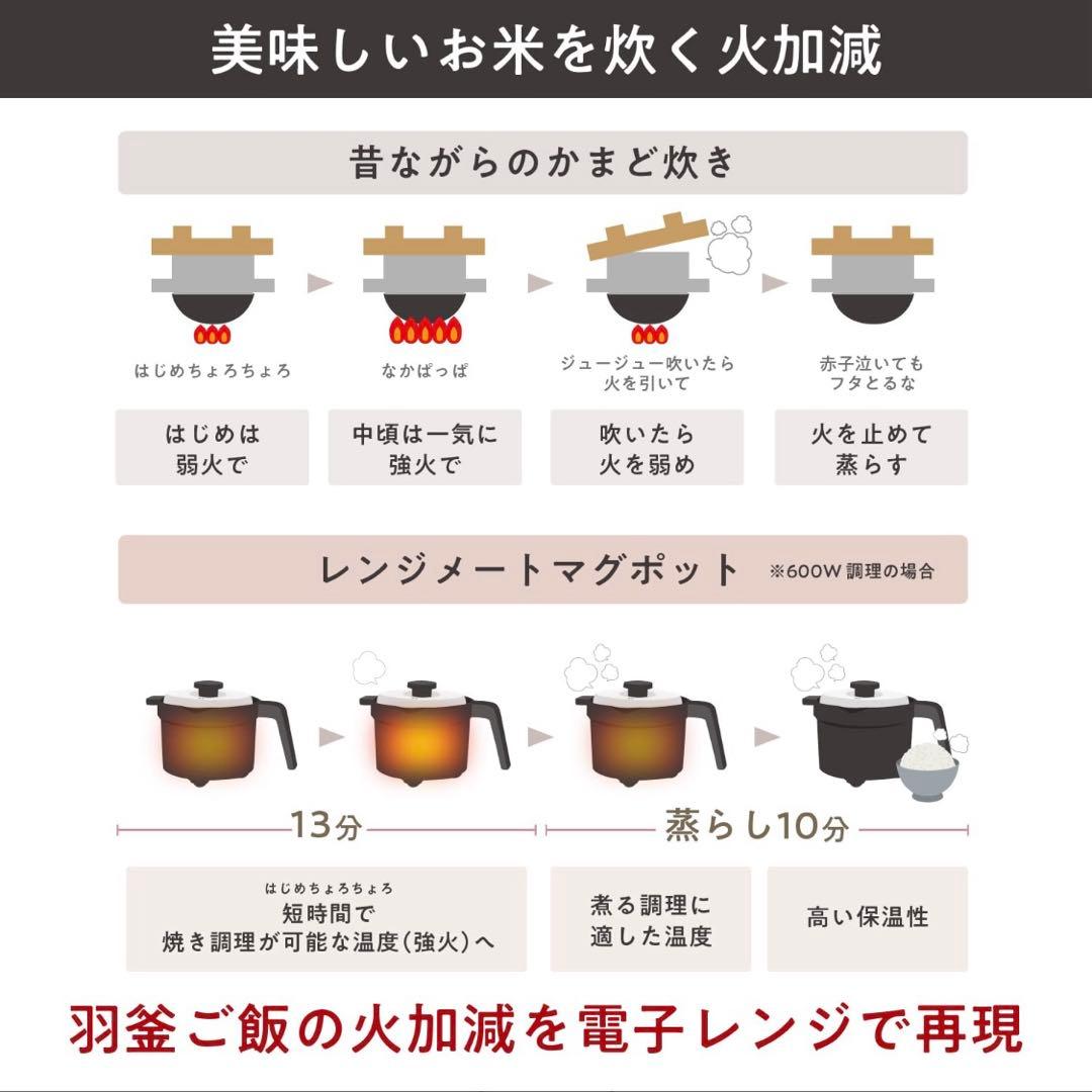 レンジメート マグポット RANGEMATE MUGPOT レシピ付き　美品