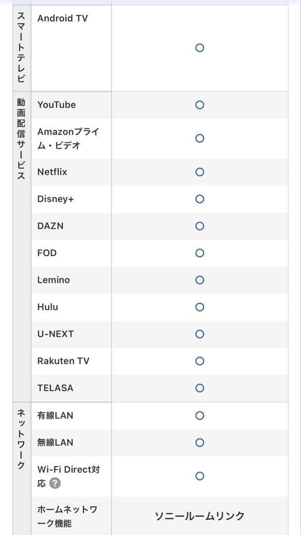 ソニー 75V型 4K 液晶 テレビ ブラビア KJ-75X8000H ジャンク