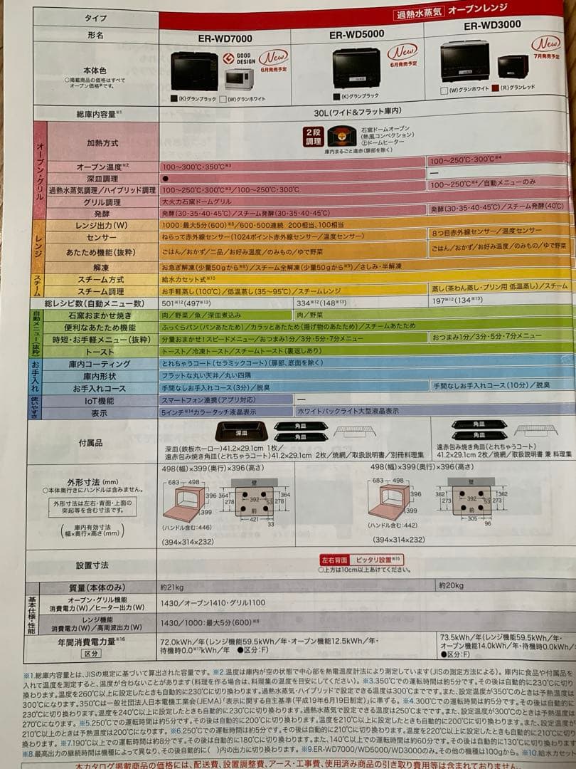 【ジャンク品】東芝過熱水蒸気オーブンレンジ ER-WD7000 石窯ドーム