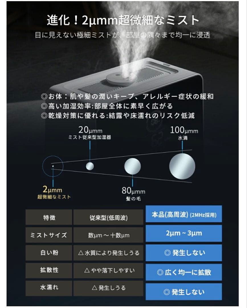 白：ハイブリッド加湿器 9L