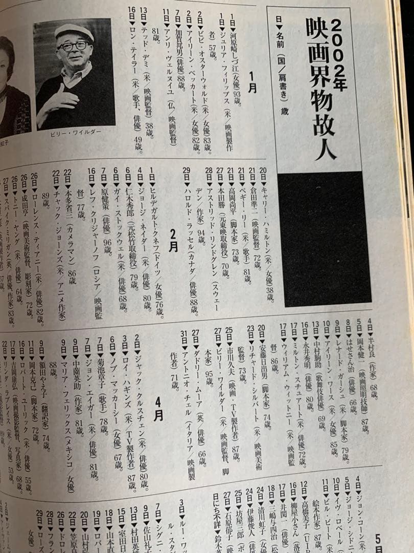 キネマ旬報2002年下旬決算特別号