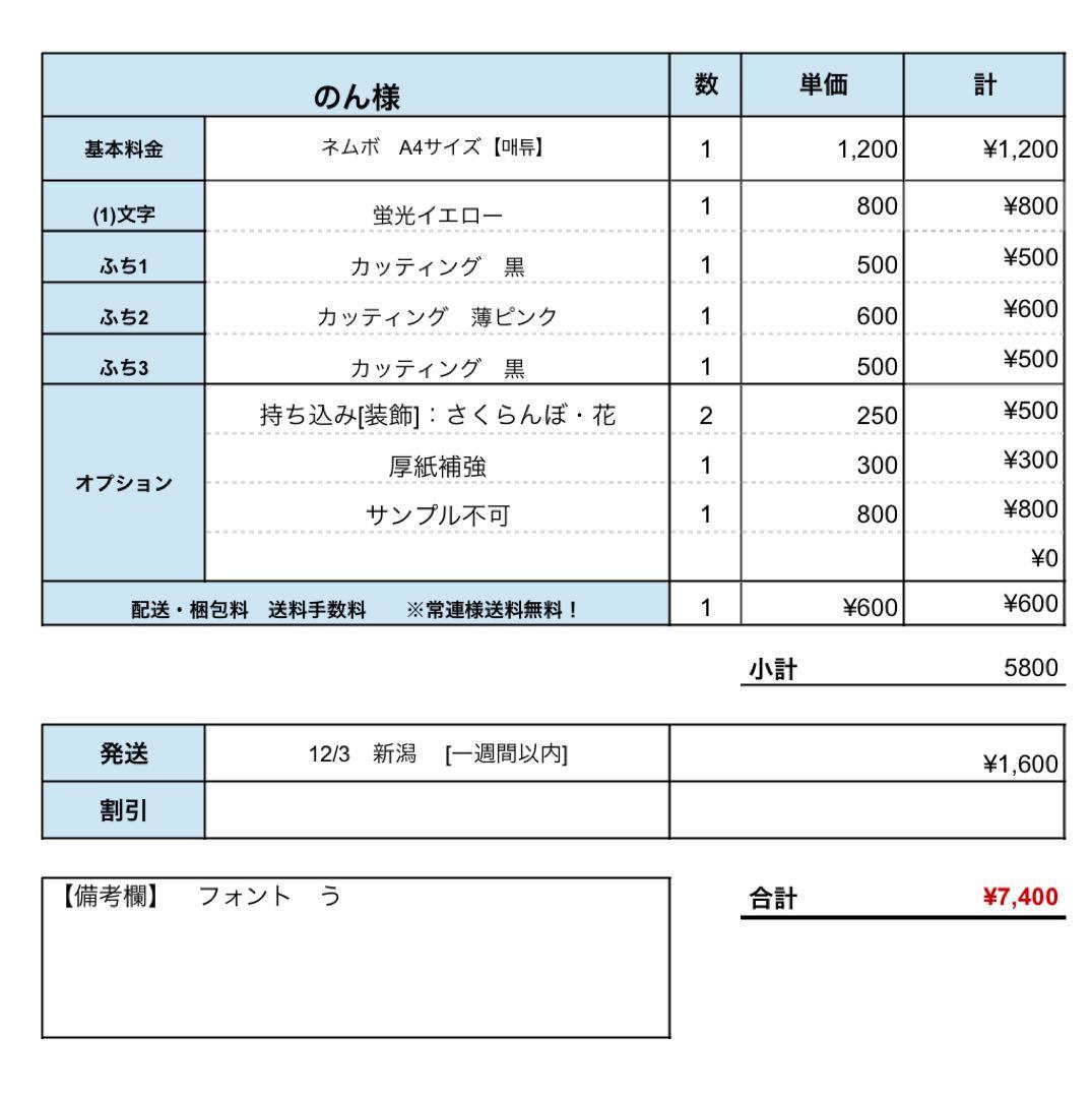 のん様 ／ うちわ文字 うちわ屋さん 連結文字 ボード パネル