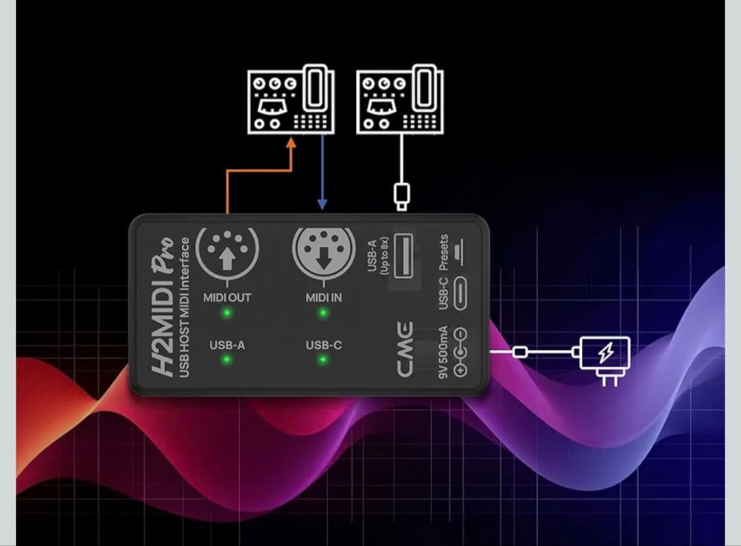 ギター VALETON GP-5 + MELO AUDIO MIDI COMMANDER