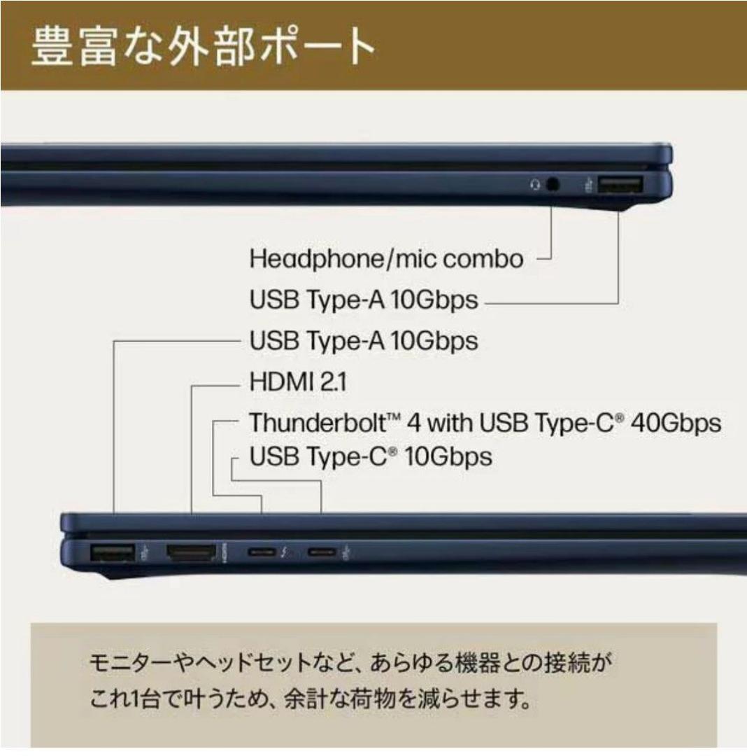 OmniBook Ultra Flip 14／WiFi７／有機120Hz／1TB