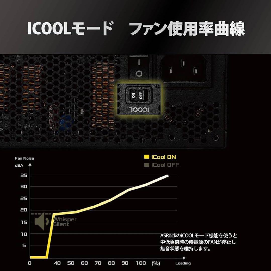 ASRock PG-1000G 電源ユニット 1000W