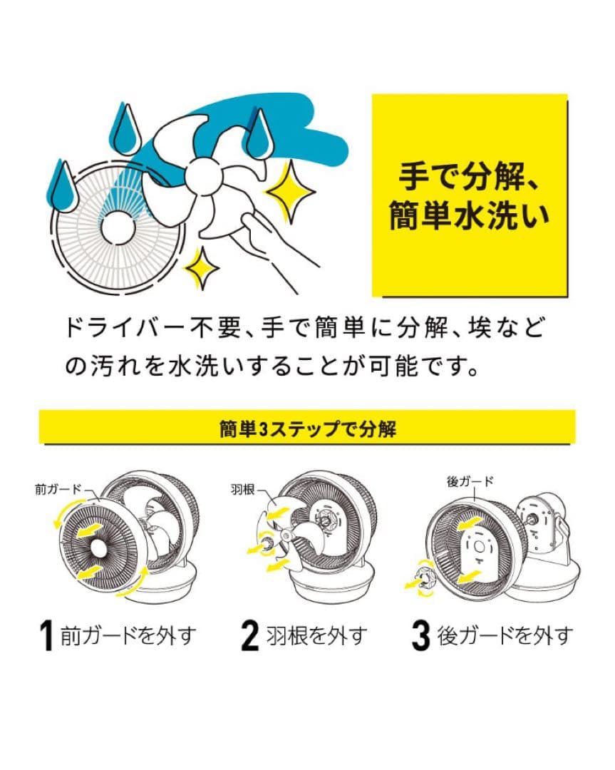 【新品】 ドウシシャ メガ サーキュレーター 大風量 ~36畳 ホワイト