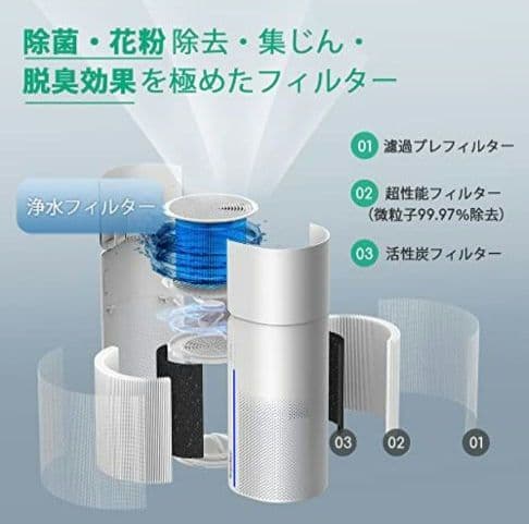 【美品】Afloia　MIRO PRO 加湿器・空気清浄機