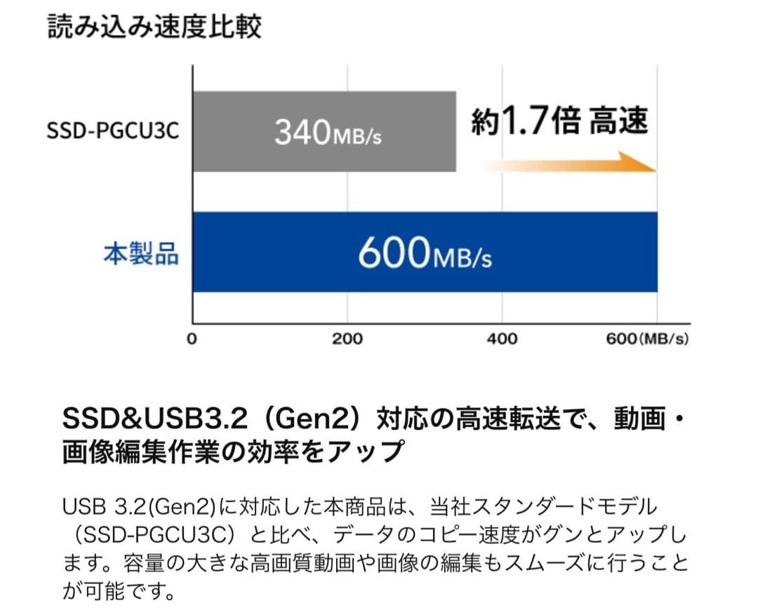 ポータブルSSD★500GB★Type-C対応★SSD-SCT500U3-BA
