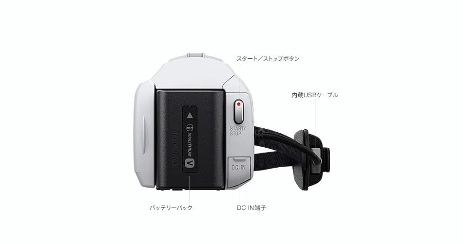18年製　SONYビデオカメラHDR-CX680三脚付き