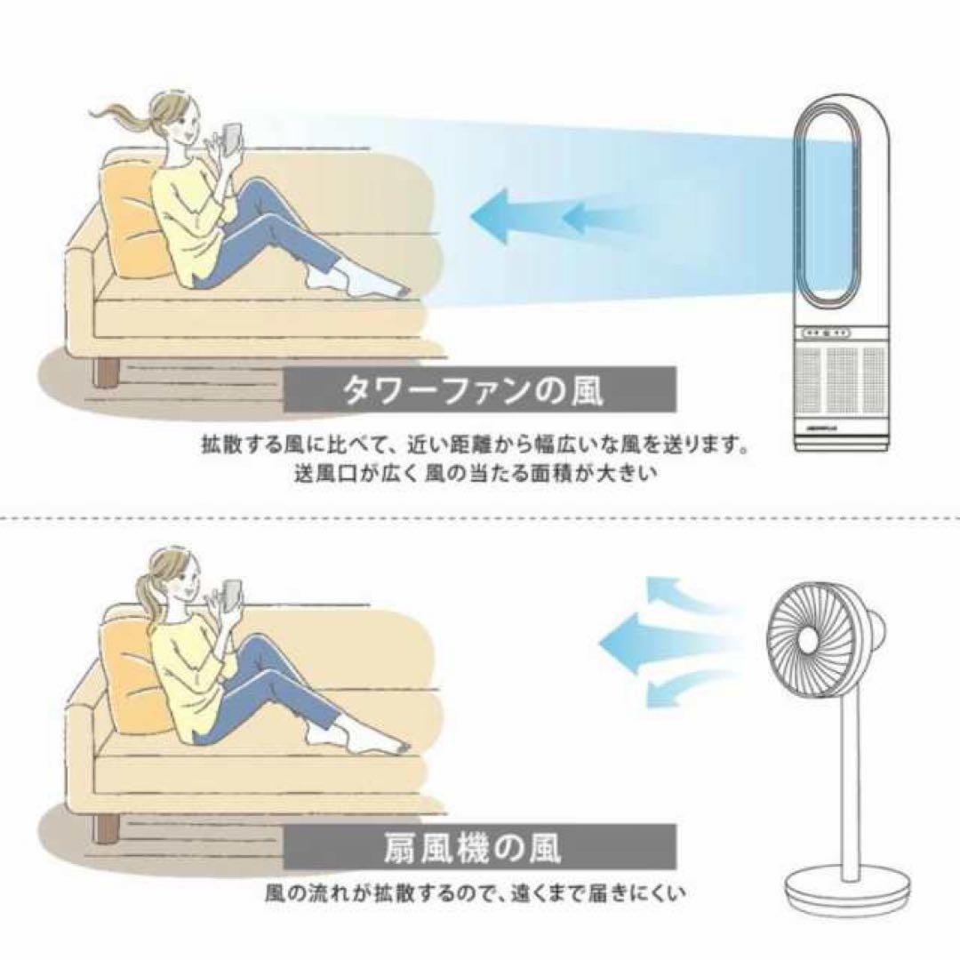 冷暖房機能付きリモコン扇風機　JR46