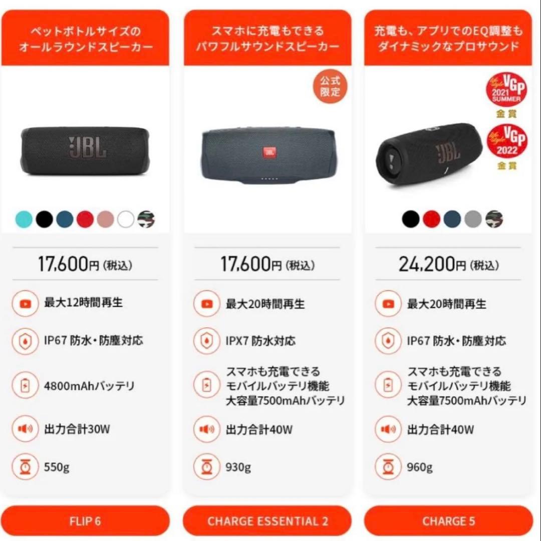 ワイヤレススピーカー JBL CHARGE Essential 2 新品未開封