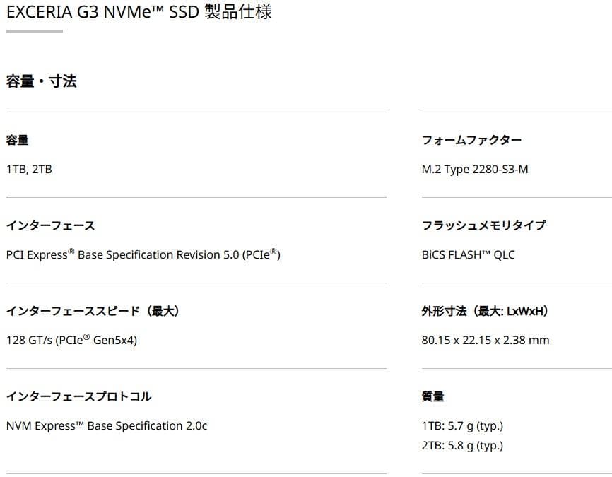 KIOXIA EXCERIA G3 1TB NVMe SSD① 新品未開封