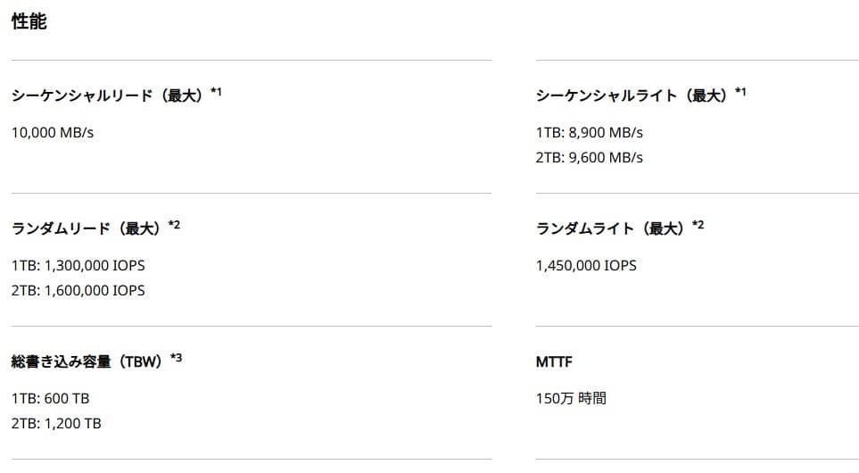 KIOXIA EXCERIA G3 1TB NVMe SSD① 新品未開封