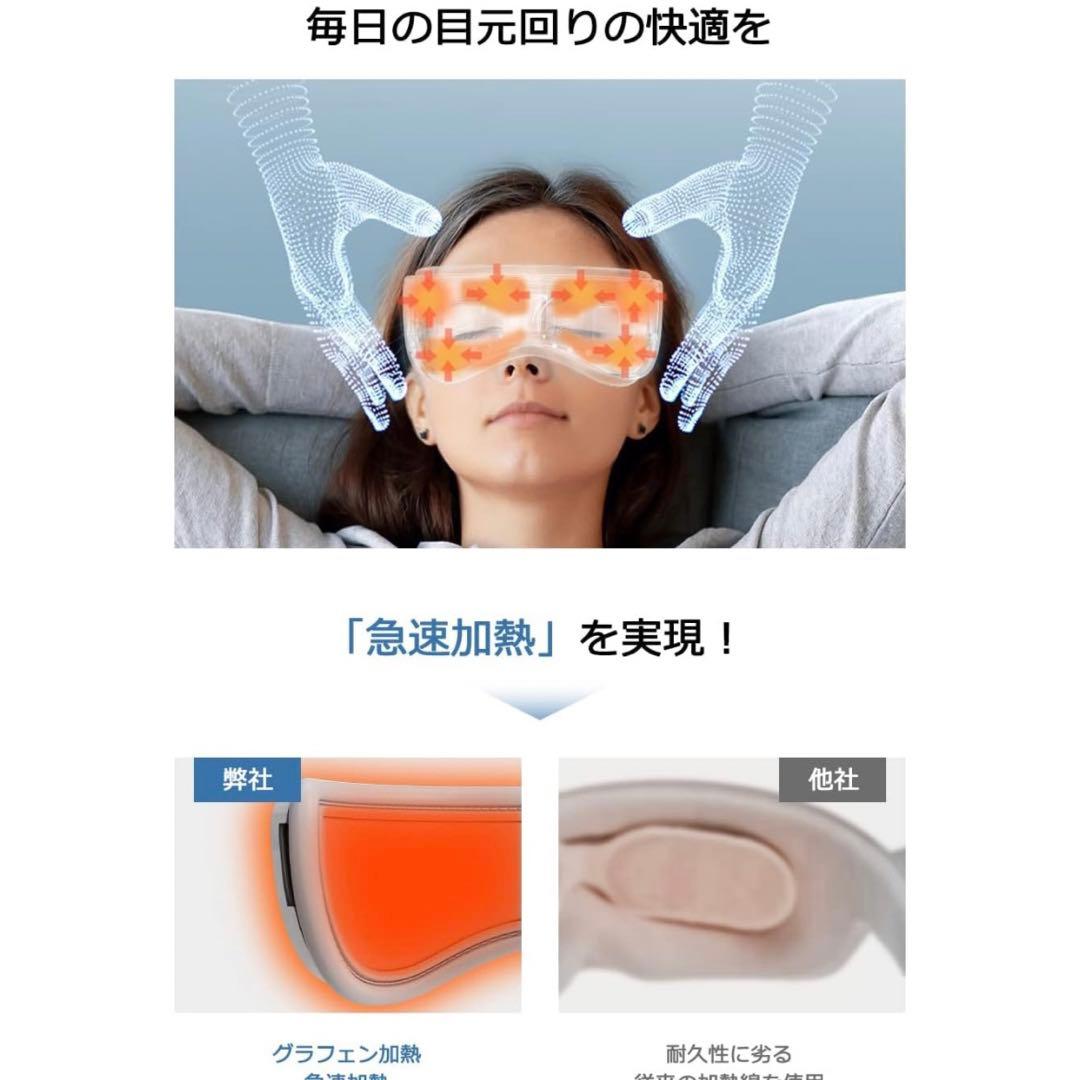 20％off価格☀️箱付き・未使用品☀️ 目元マッサージャー コードレス 温熱機能