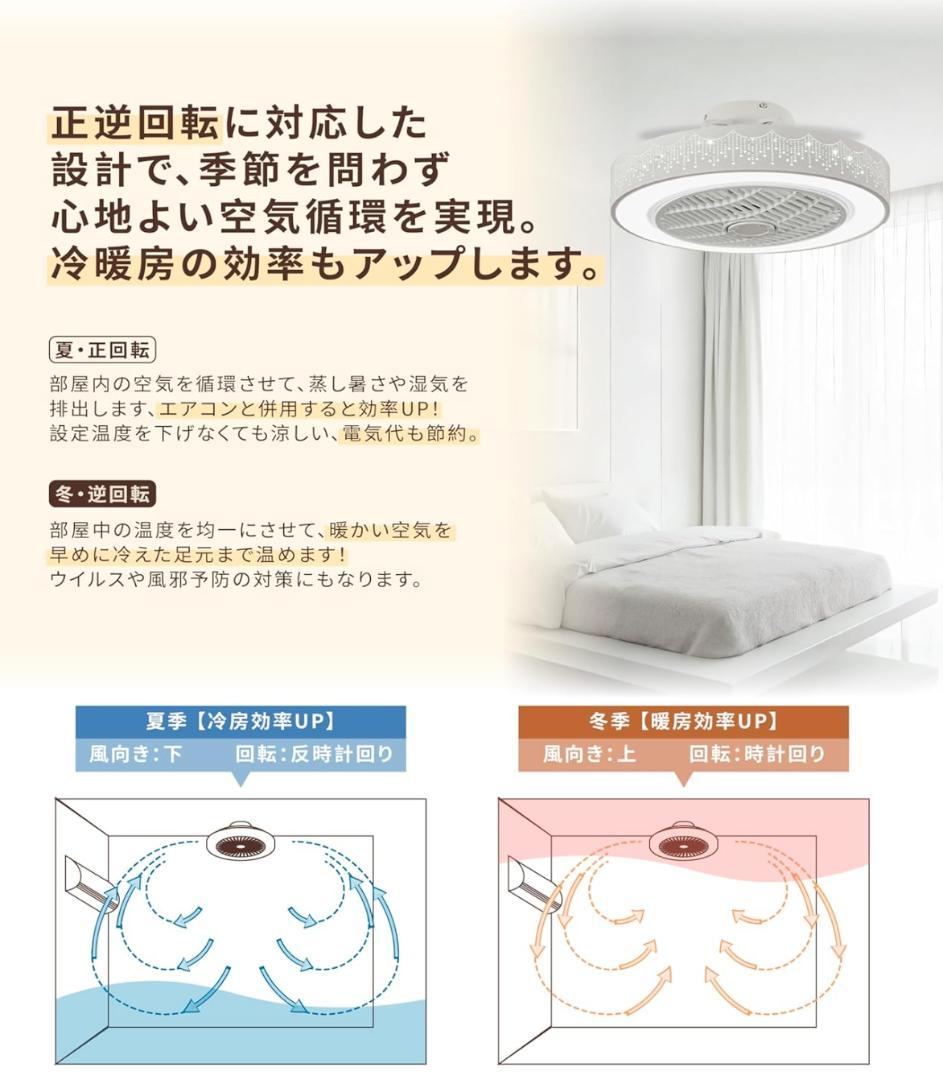 新品 XINGMU シーリングファンライト 360度首振り